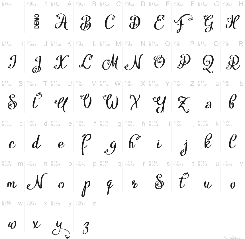 Basic Latin - charmap