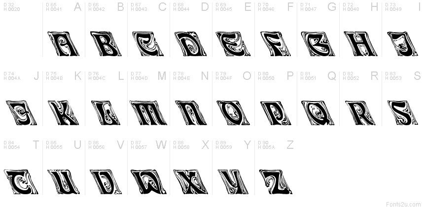 基本ラテン文字 - 文字マップ
