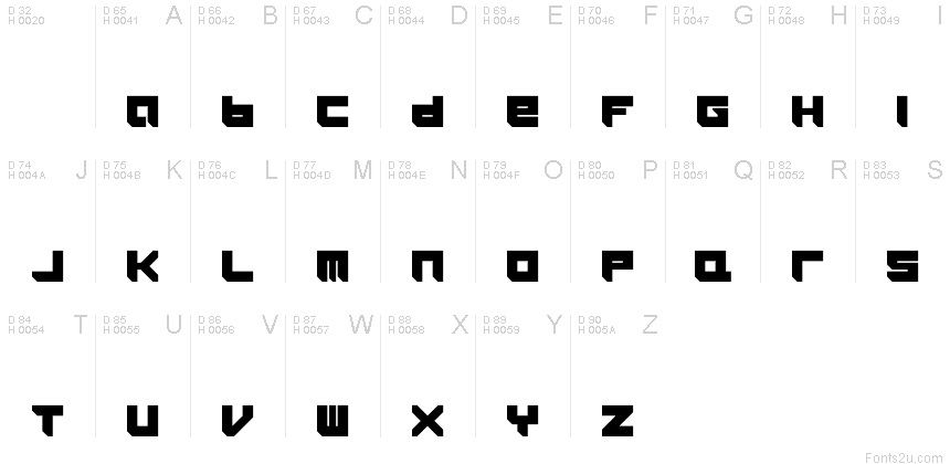 基本ラテン文字 - 文字マップ