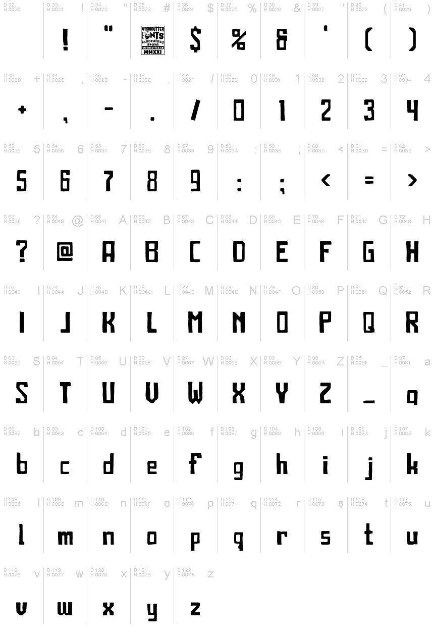 基本ラテン文字 - 文字マップ