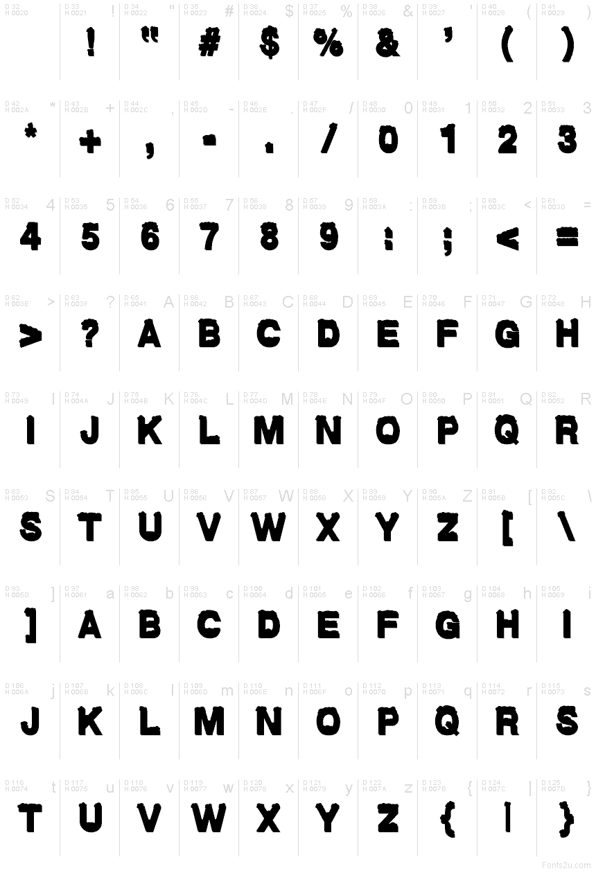 Базовая латиница - Таблица символов