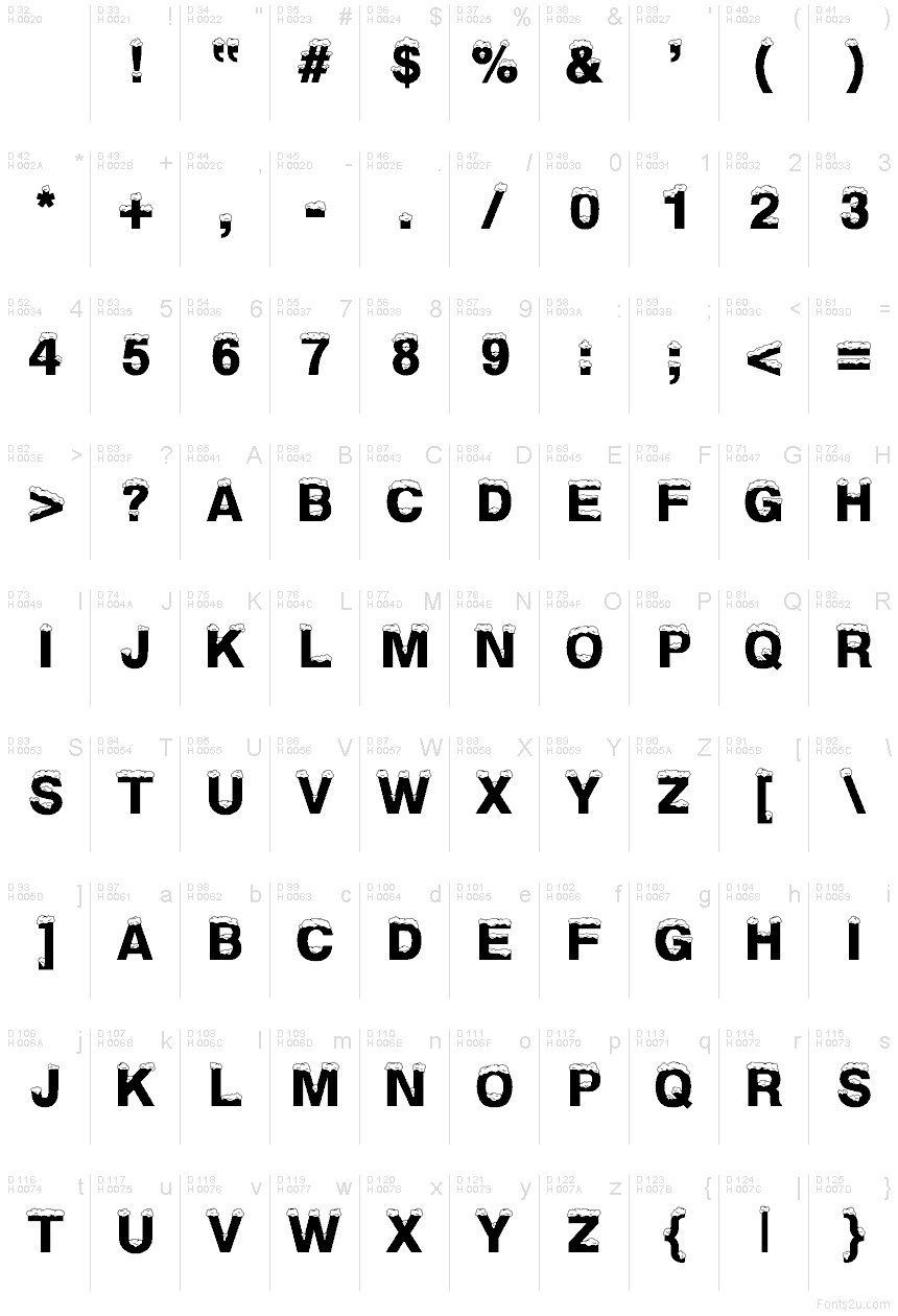 Базовая латиница - Таблица символов