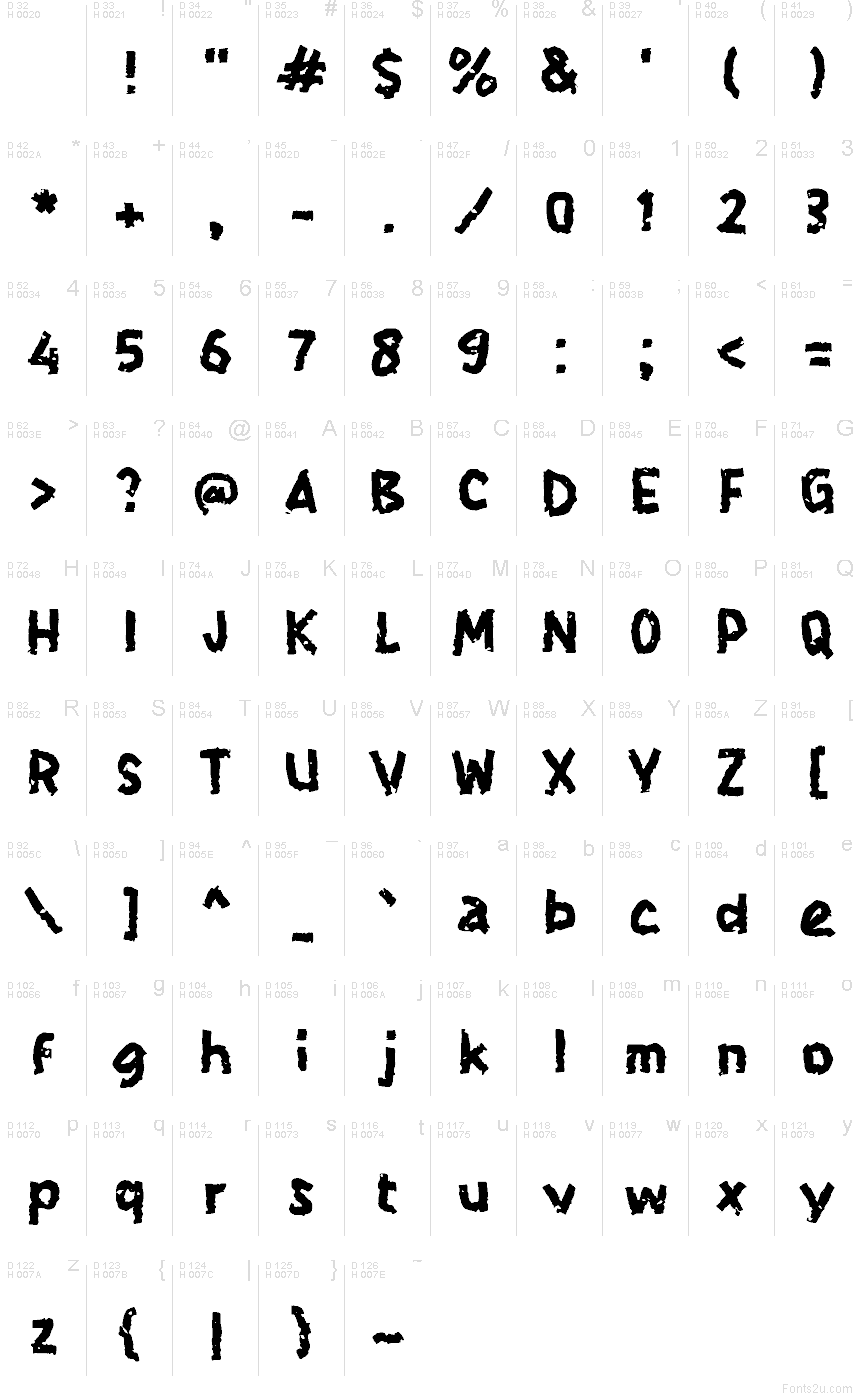 Latino di base - Mappa caratteri