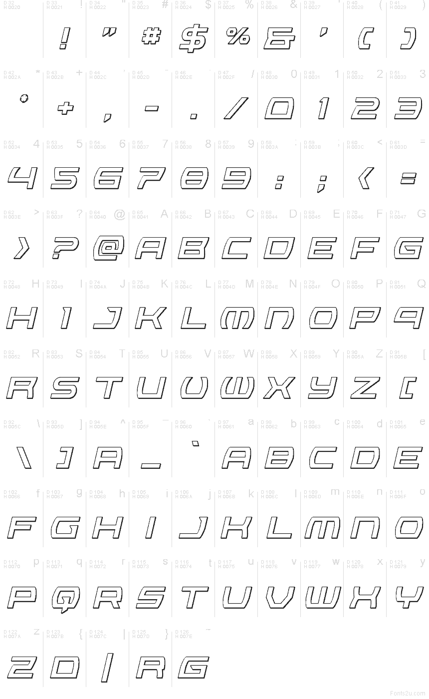 Basis-Lateinisch - Zeichentabelle