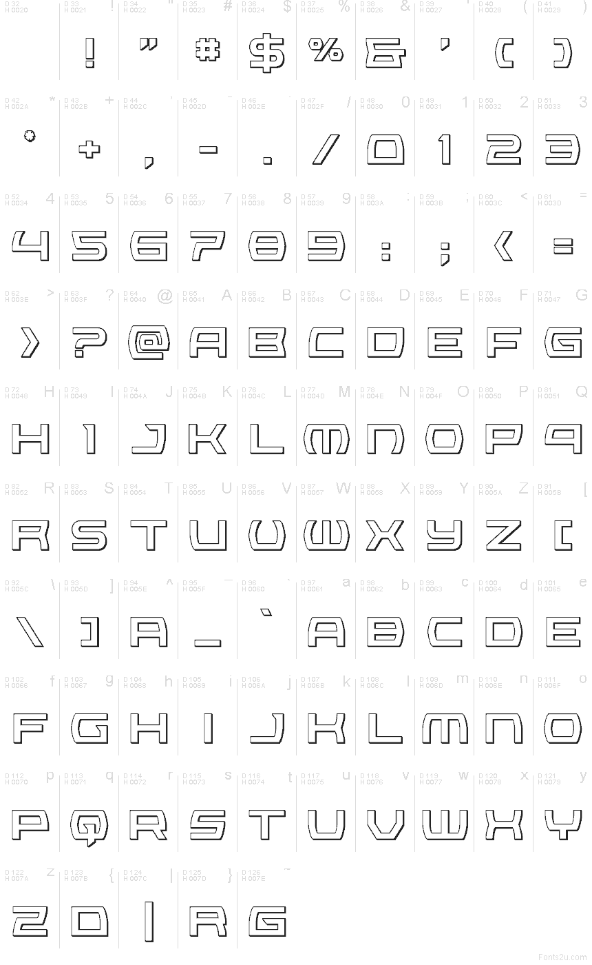 Basis-Lateinisch - Zeichentabelle