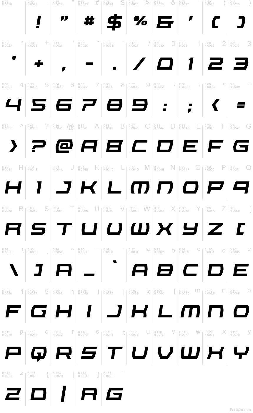 Basis-Lateinisch - Zeichentabelle