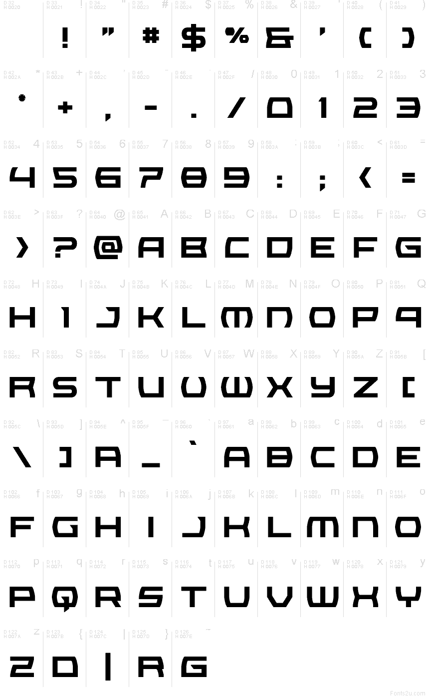 Basis-Lateinisch - Zeichentabelle