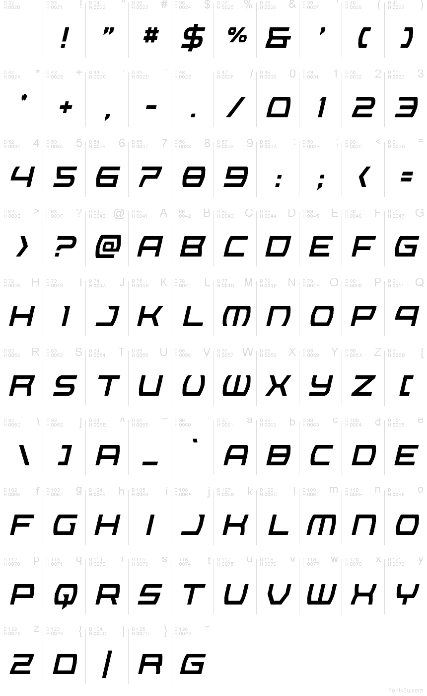 Basis-Lateinisch - Zeichentabelle