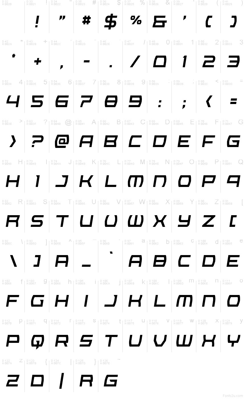 Basis-Lateinisch - Zeichentabelle