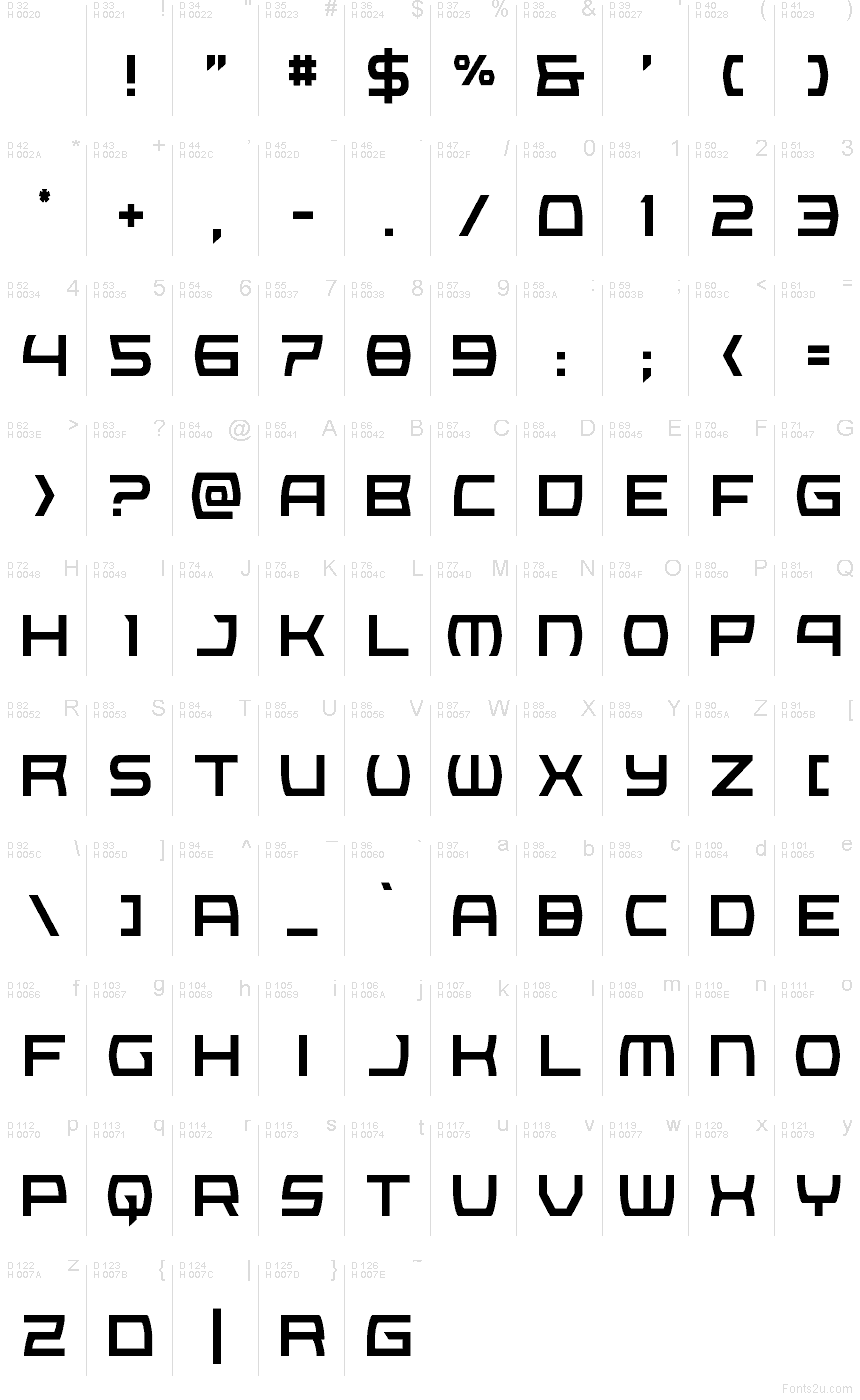 Basis-Lateinisch - Zeichentabelle