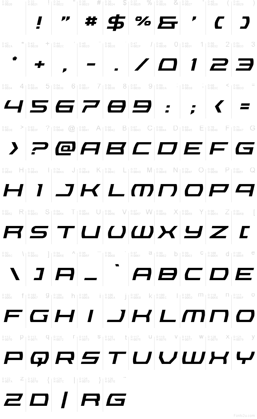 Basis-Lateinisch - Zeichentabelle