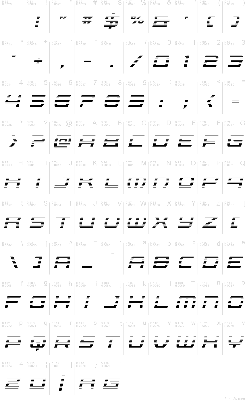 Basis-Lateinisch - Zeichentabelle