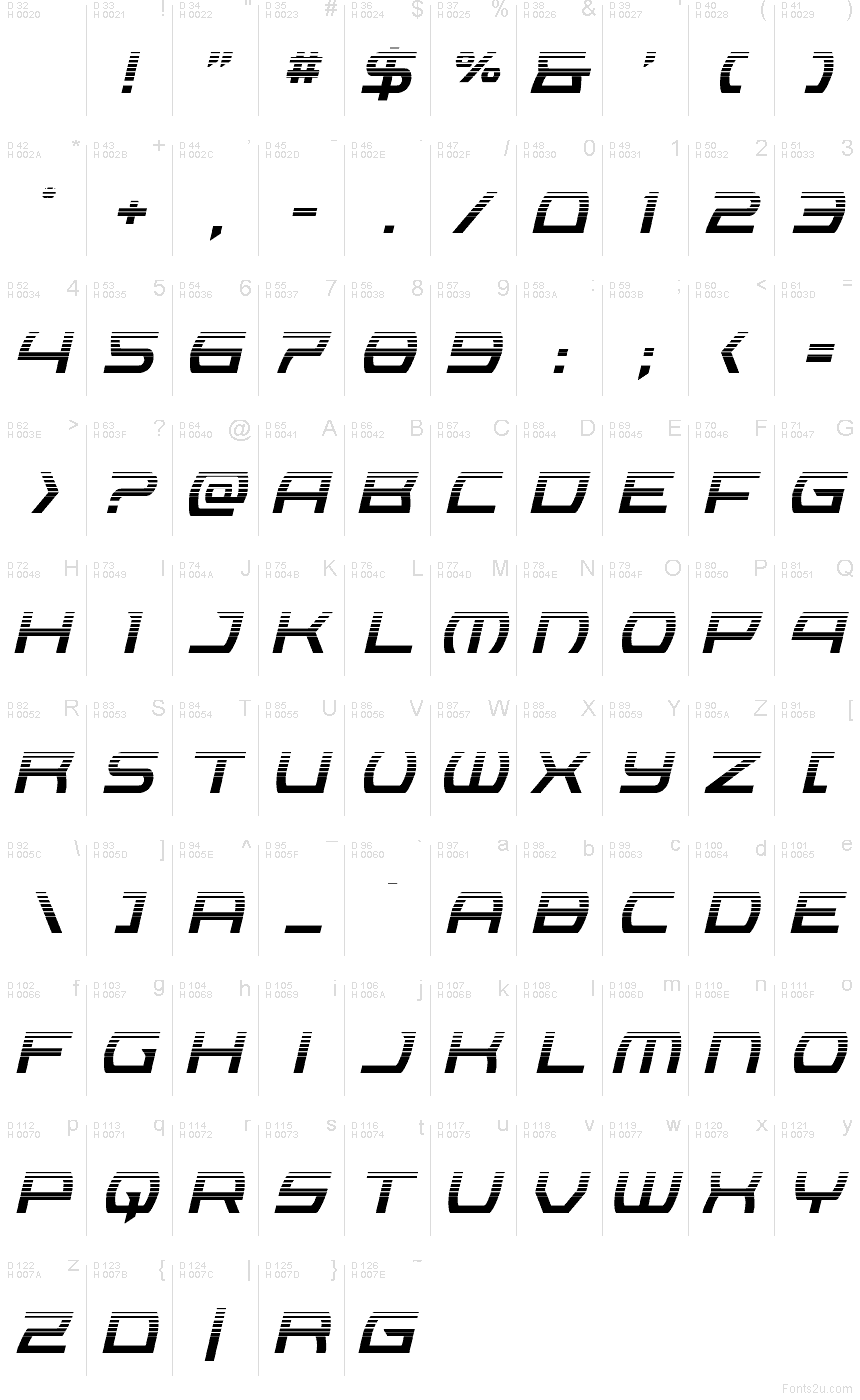 Basis-Lateinisch - Zeichentabelle