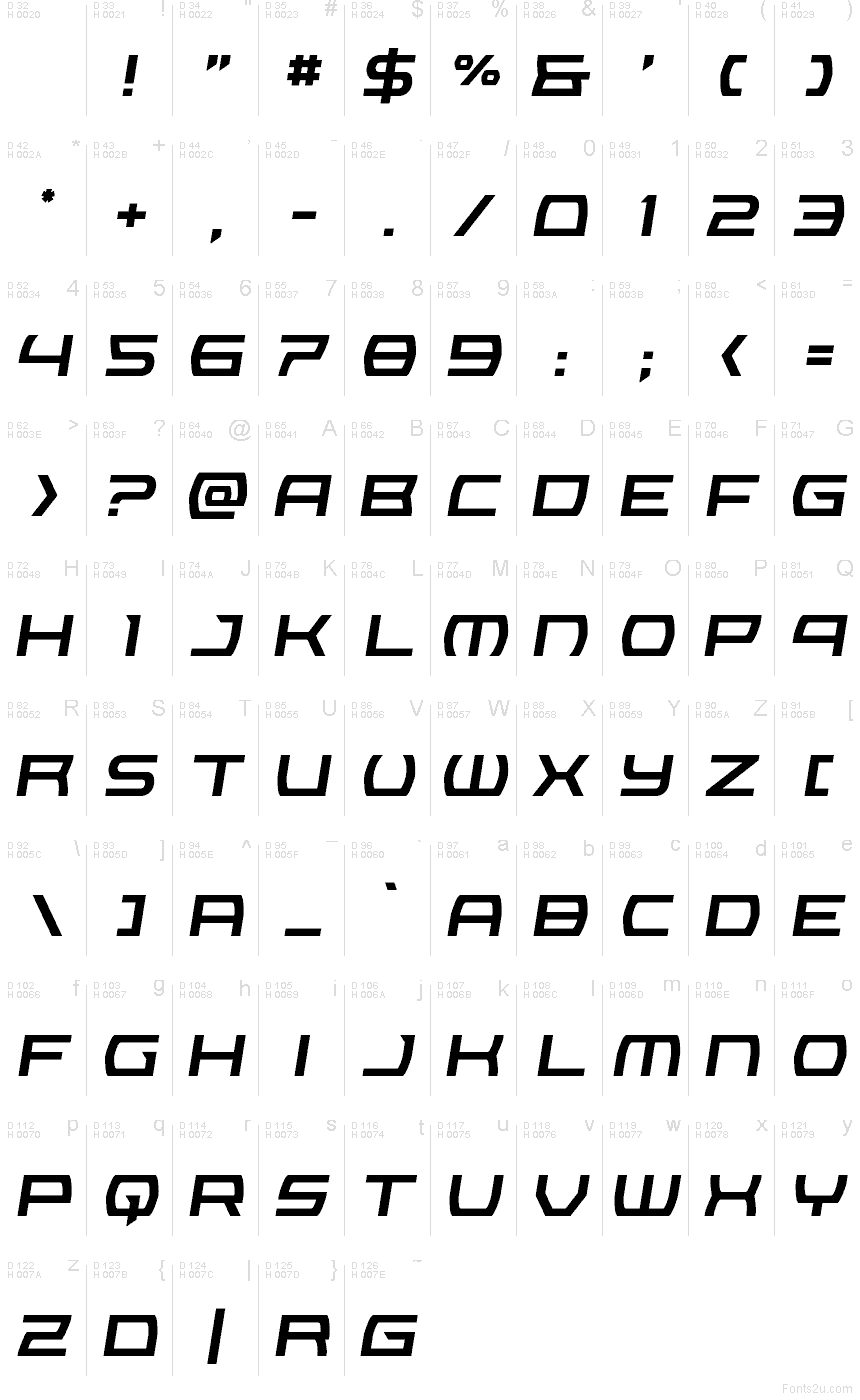 Basis-Lateinisch - Zeichentabelle