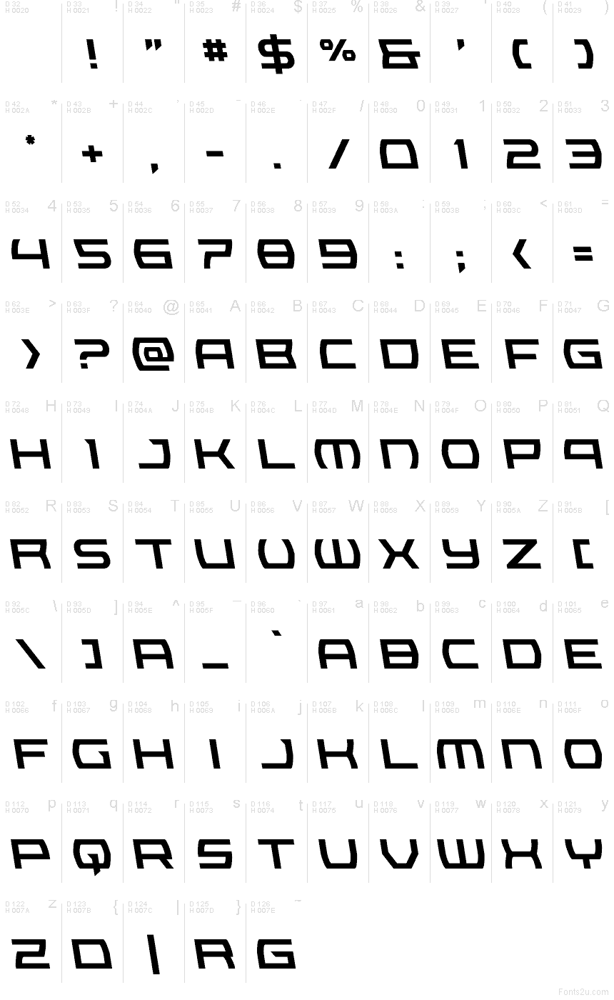 Basis-Lateinisch - Zeichentabelle