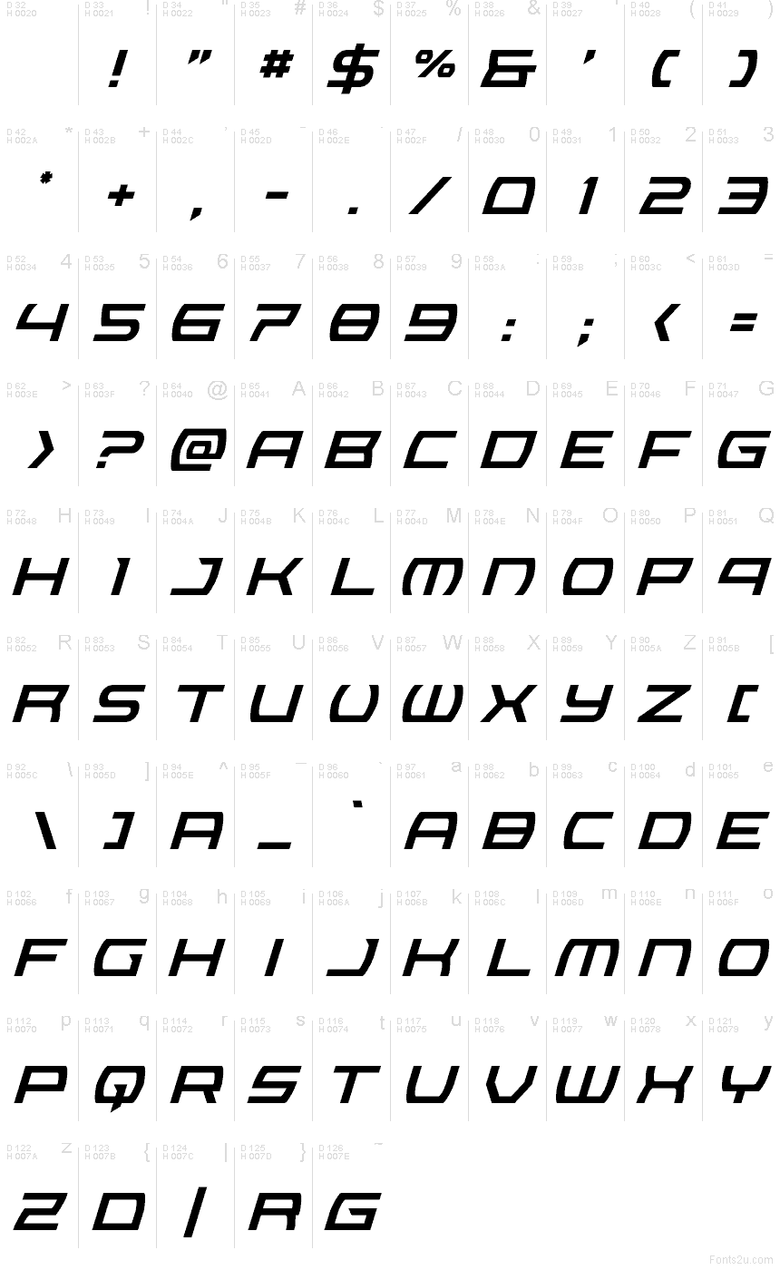 Basis-Lateinisch - Zeichentabelle