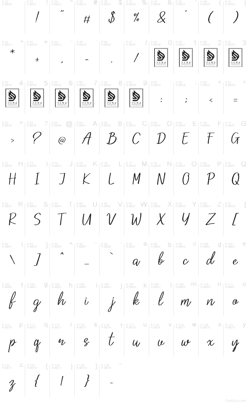 Basic Latin - Character map