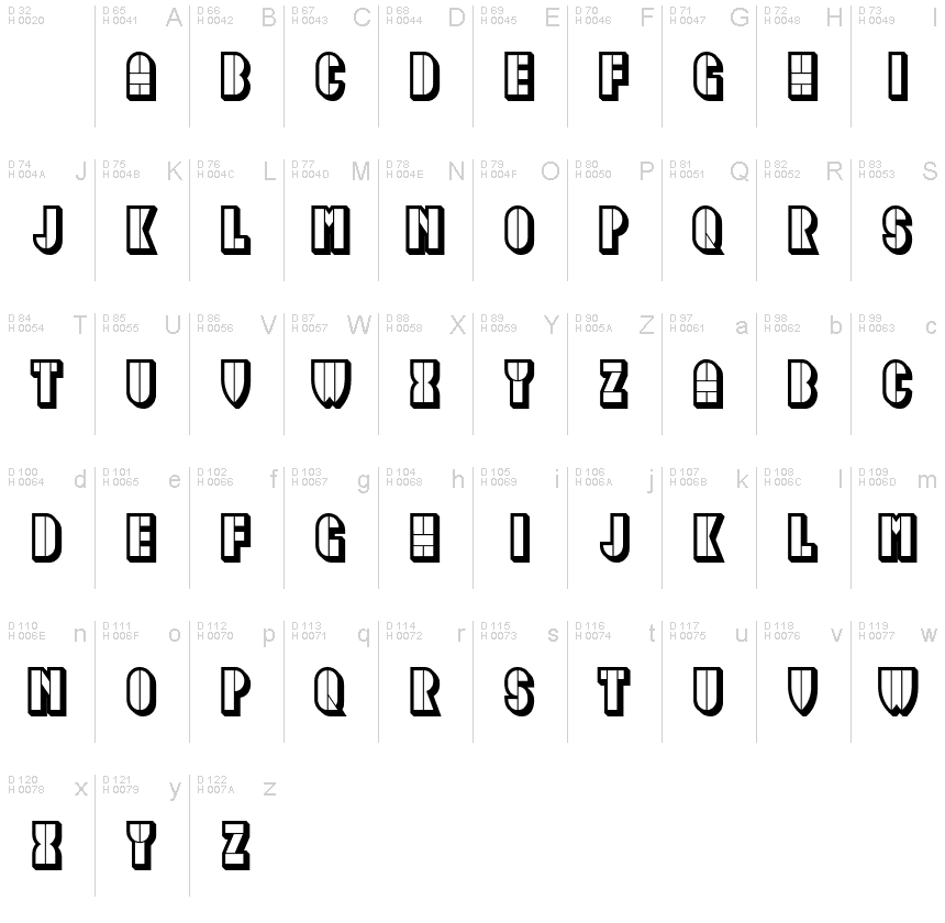 Basic Latin - charmap
