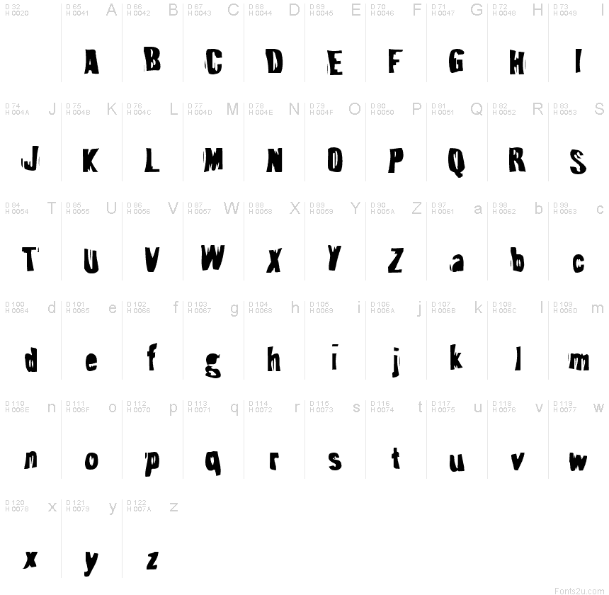 基本ラテン文字 - 文字マップ
