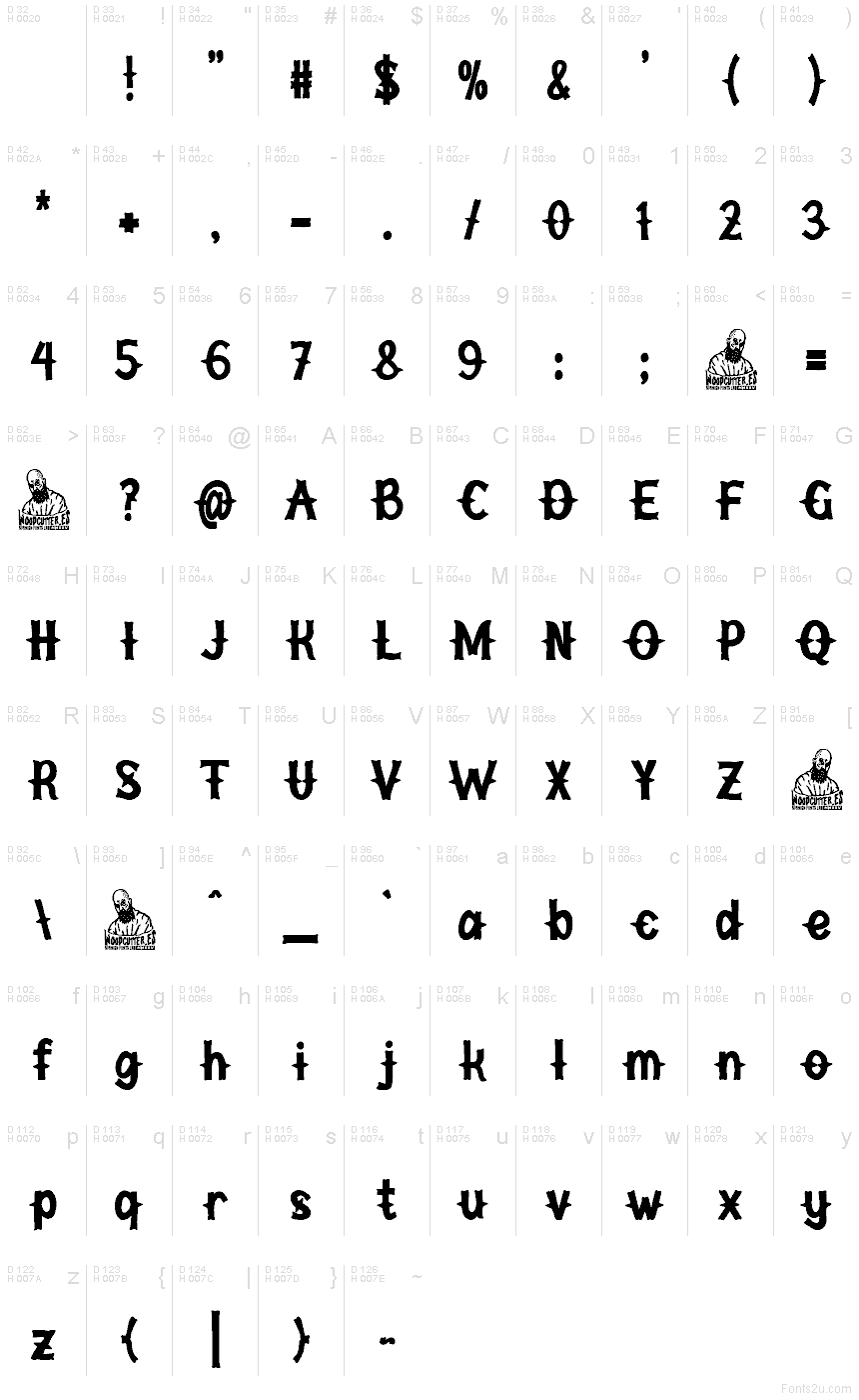 Základná latinka - Znaková sada