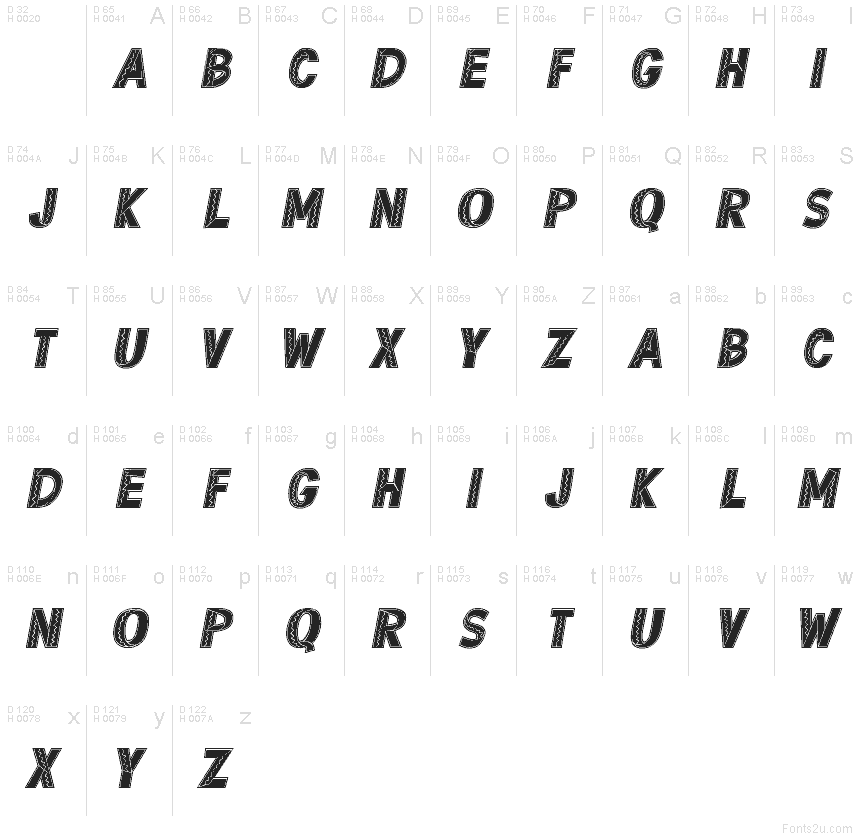 基本ラテン文字 - 文字マップ