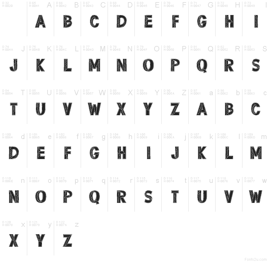 Základní latinka - Tabulka znaků