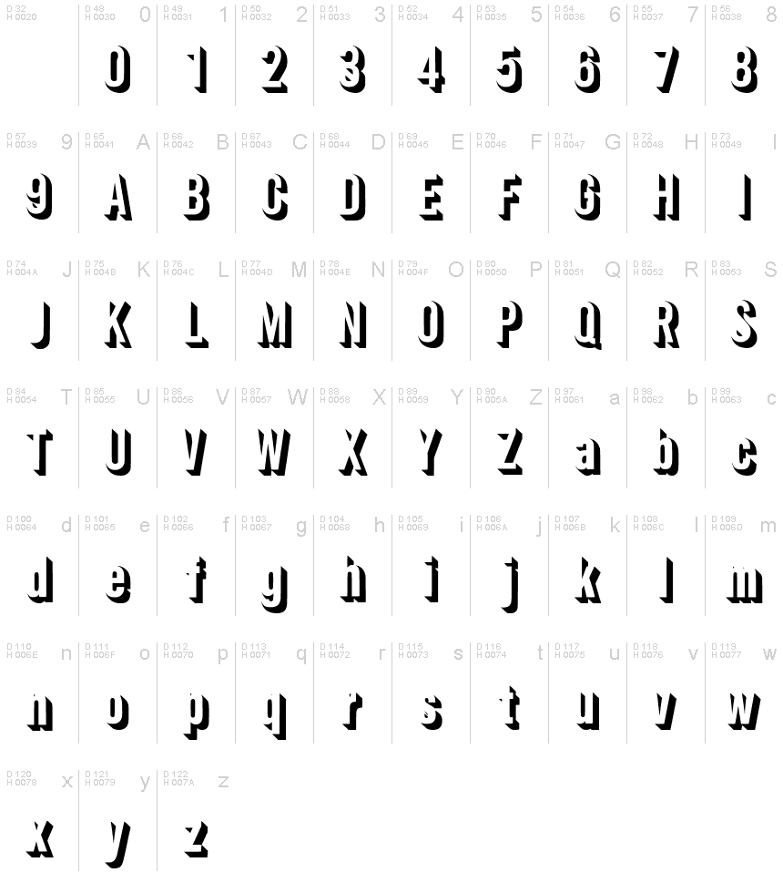 Základní latinka - Tabulka znaků
