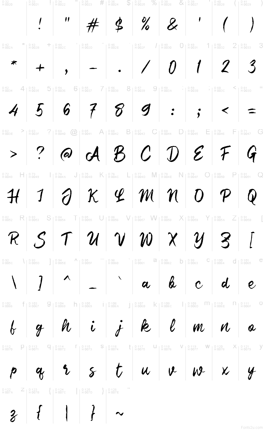 Ilmu Script font character map: Basic Latin, page 1