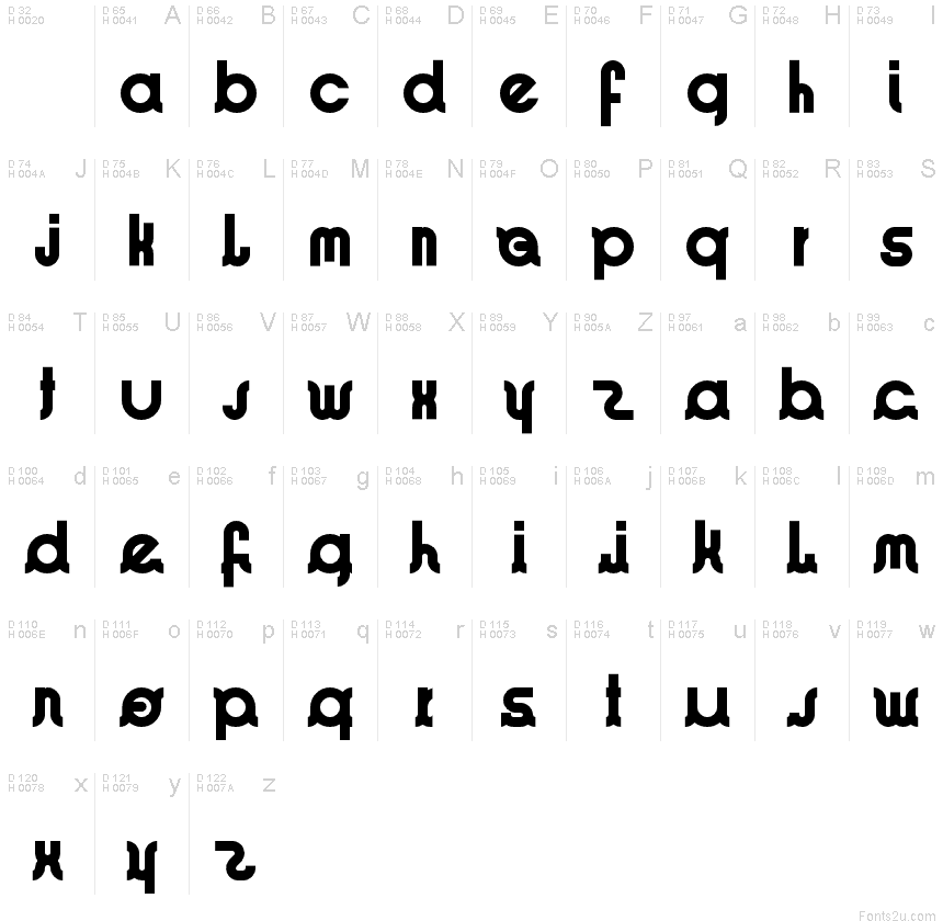 Základná latinka - Znaková sada