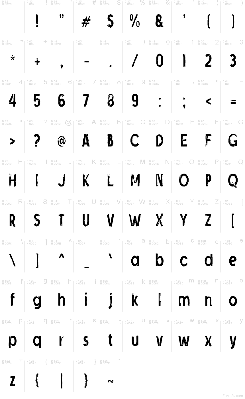 Základná latinka - Znaková sada