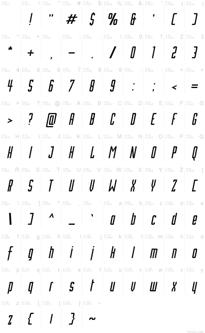 Basic Latin - charmap