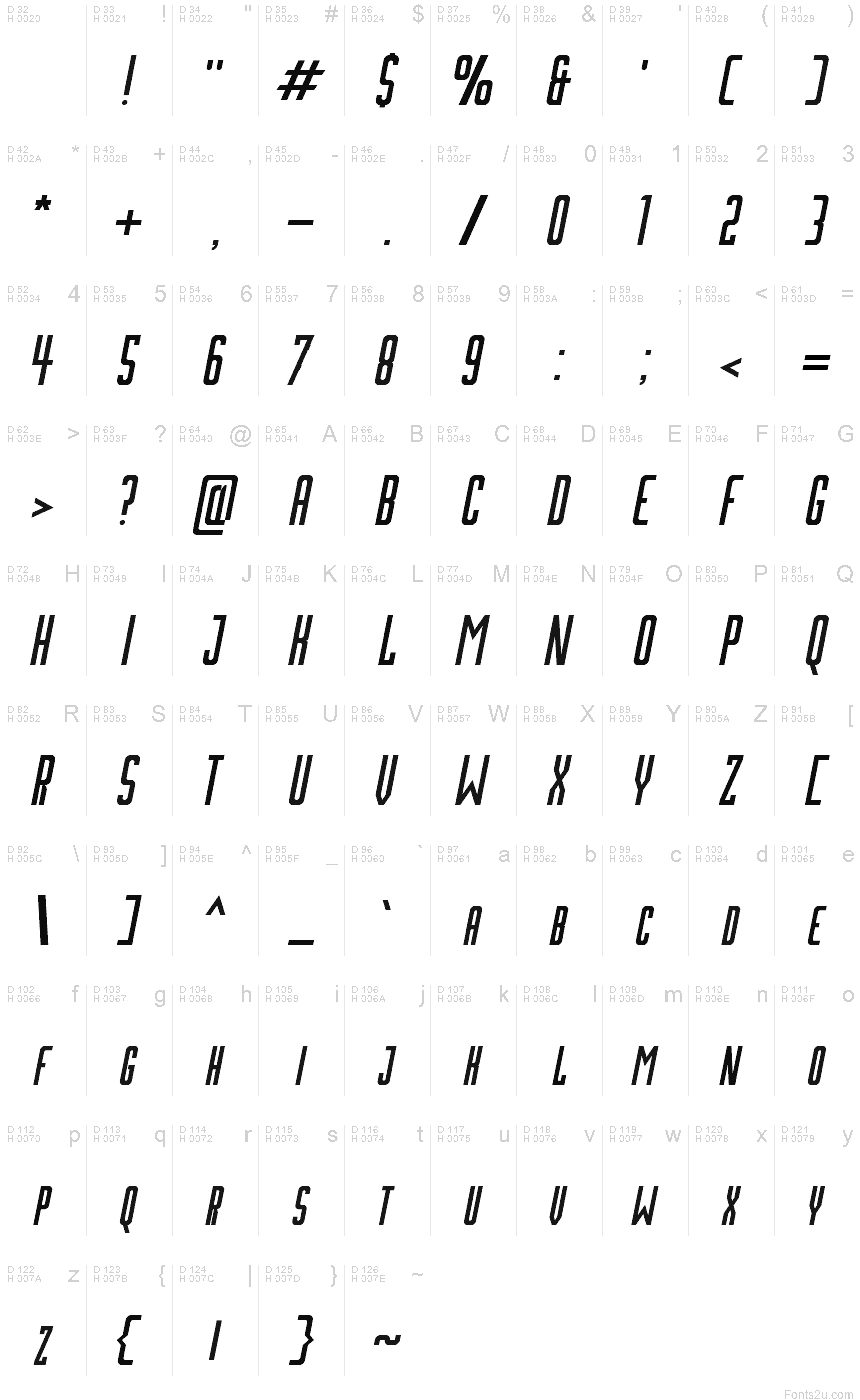 Basic Latin - charmap