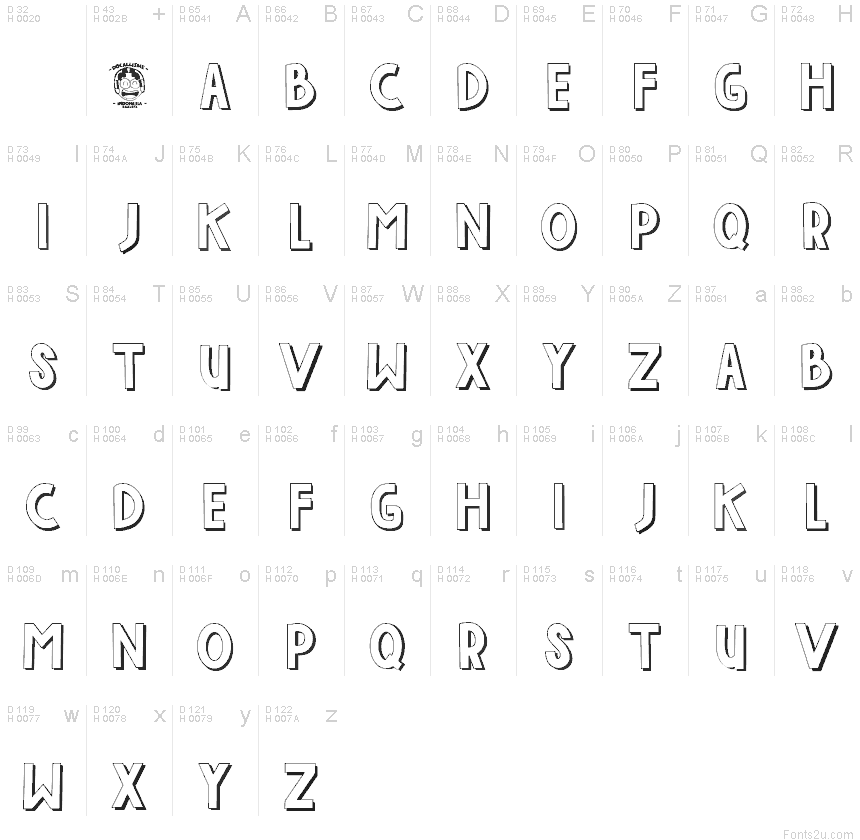 基本ラテン文字 - 文字マップ