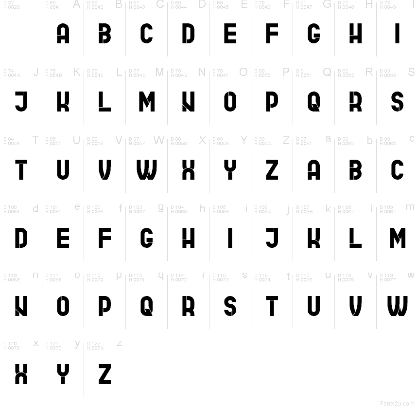 Základní latinka - Mapa znaků