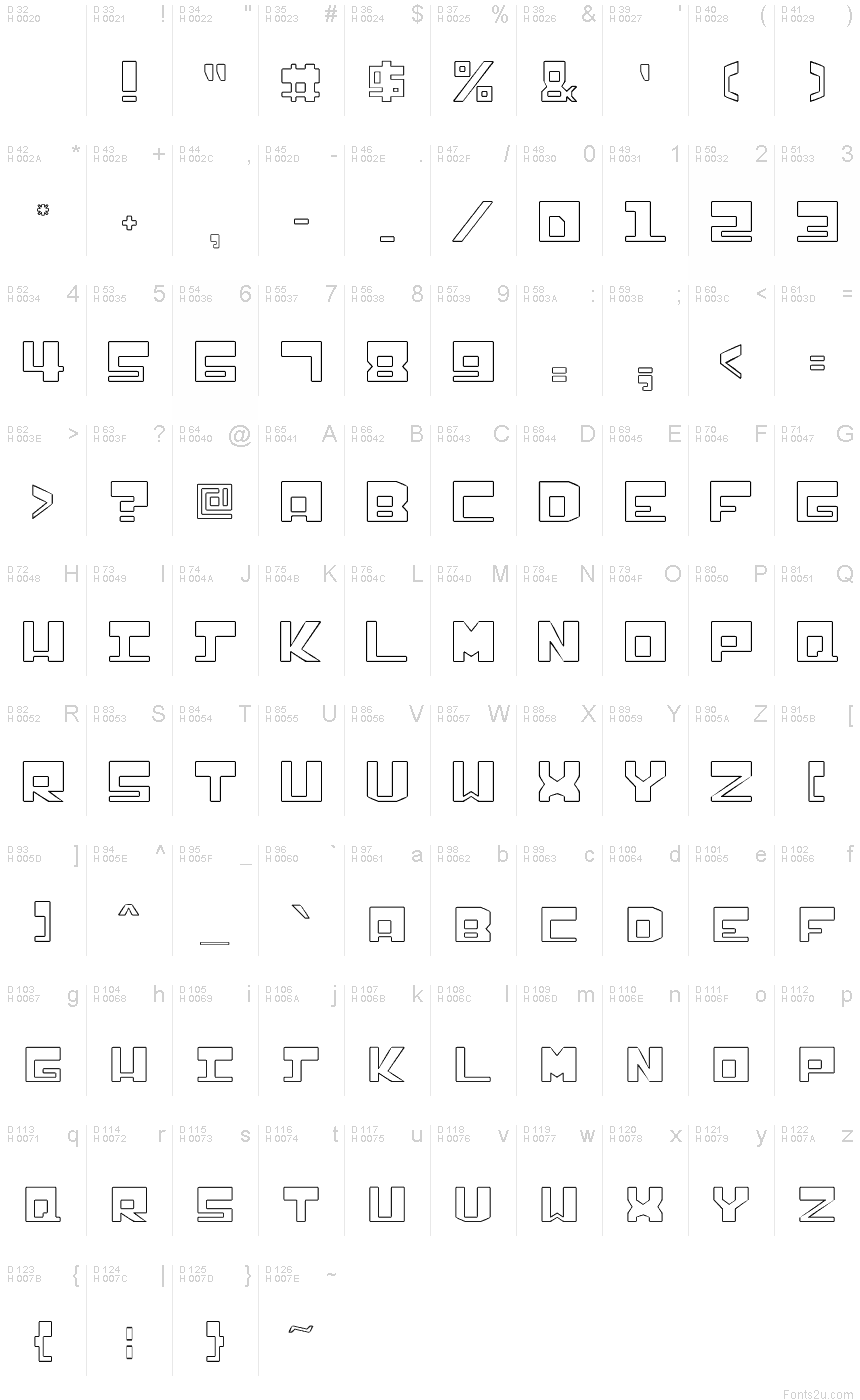 基本拉丁字母 - 字符地图