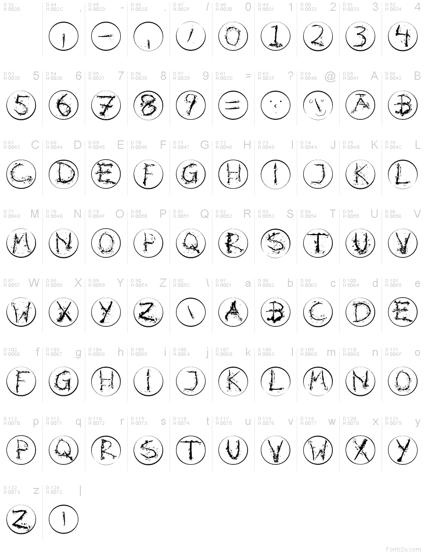 基本拉丁字母 - 字符地图