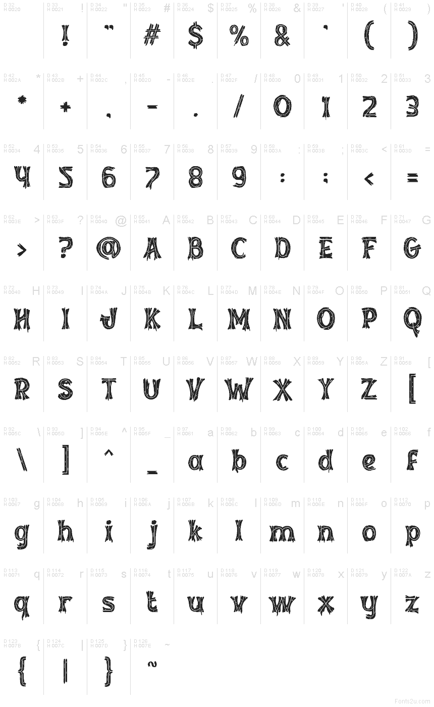 Základná latinka - Znaková sada