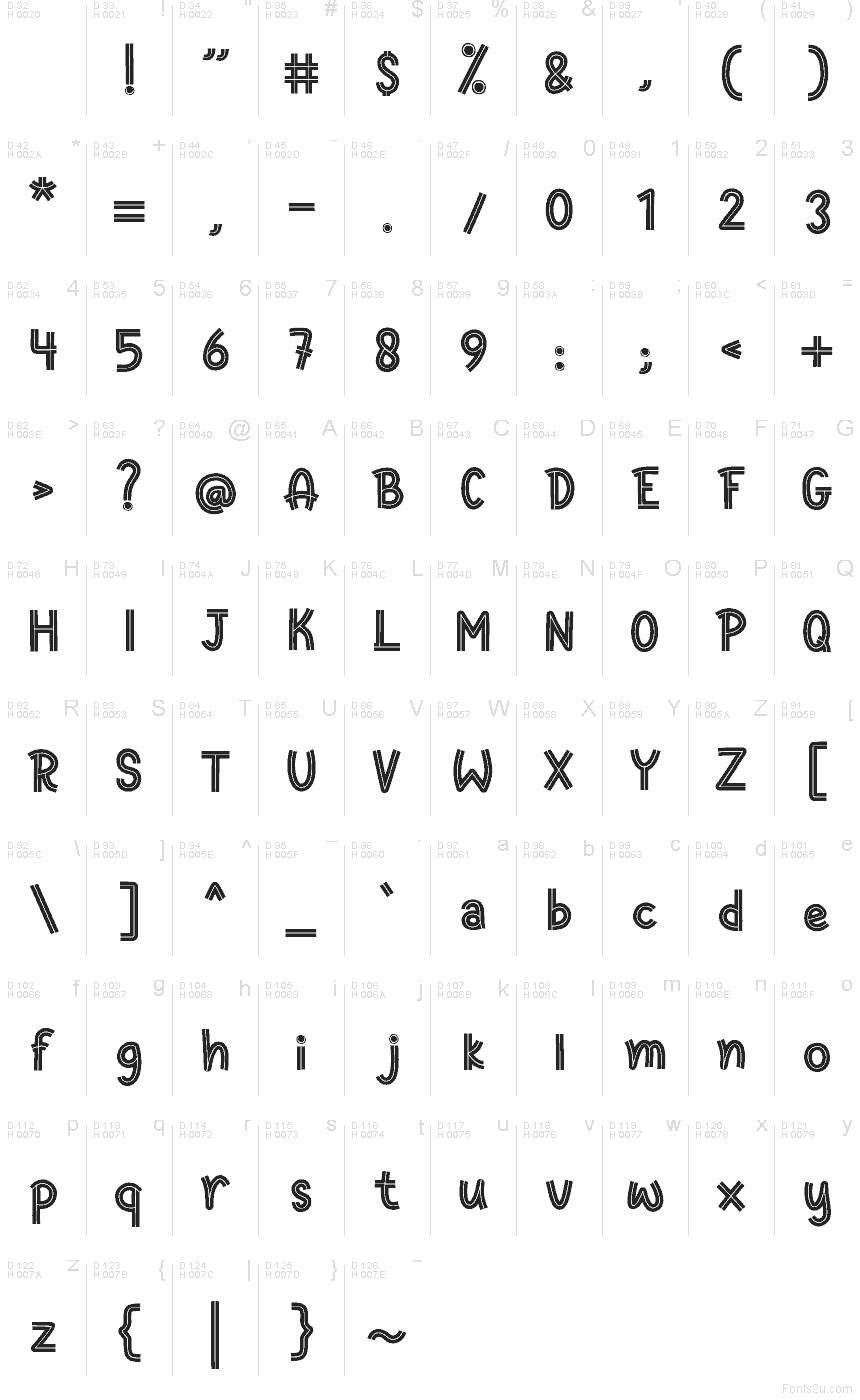 Basic Latin - charmap