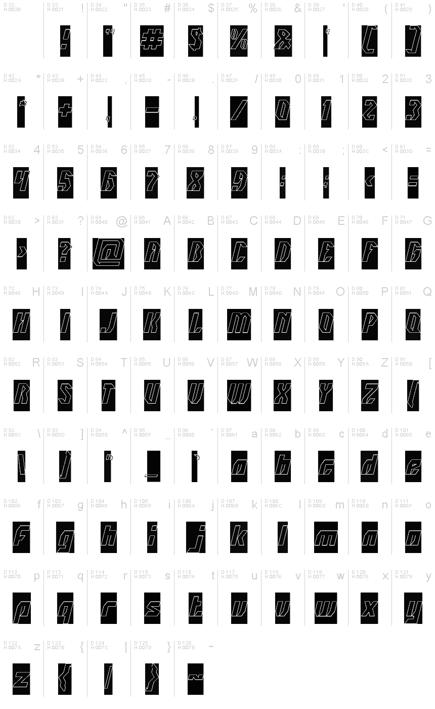 Basis-Lateinisch - Zeichentabelle