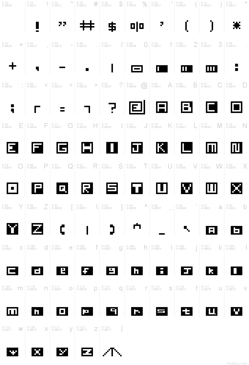 基本ラテン文字 - 文字マップ