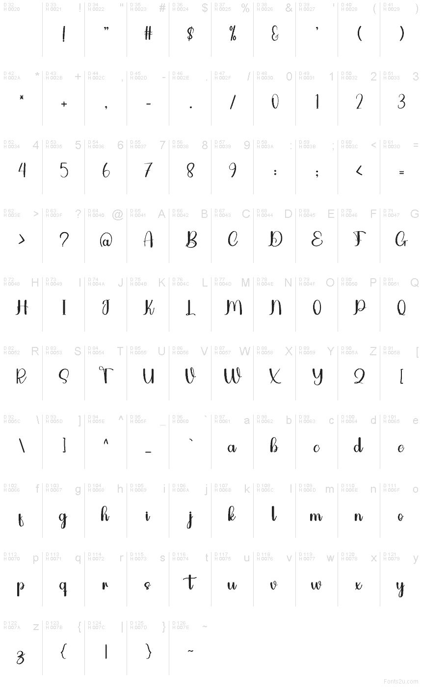 Latin de base - Table de caractères