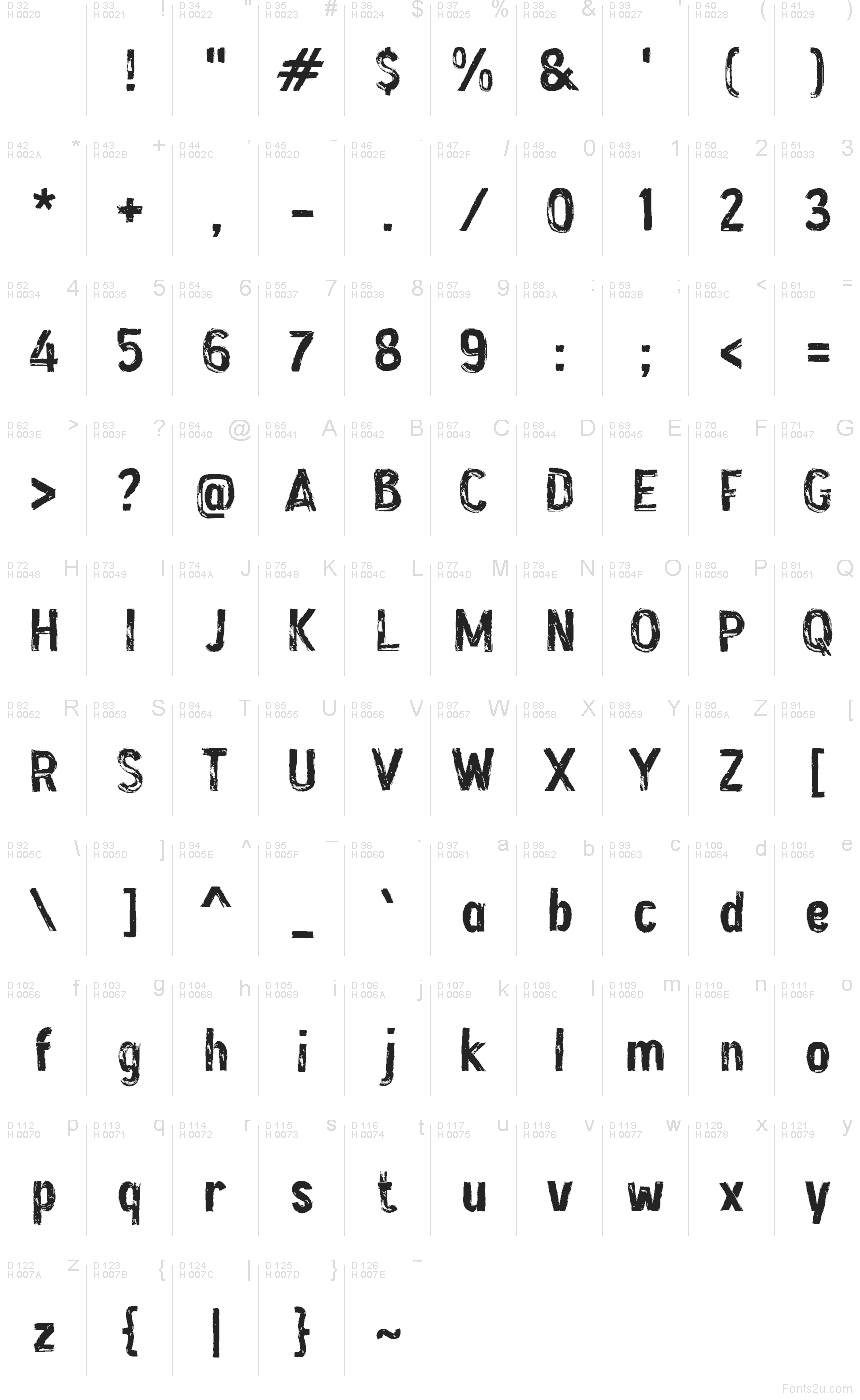 Základní latinka - Tabulka znaků