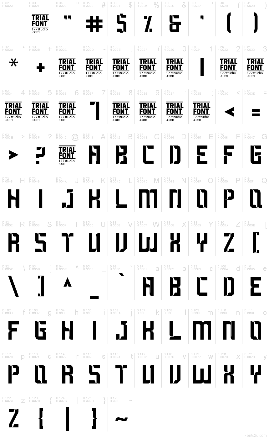 基本ラテン文字 - 文字マップ
