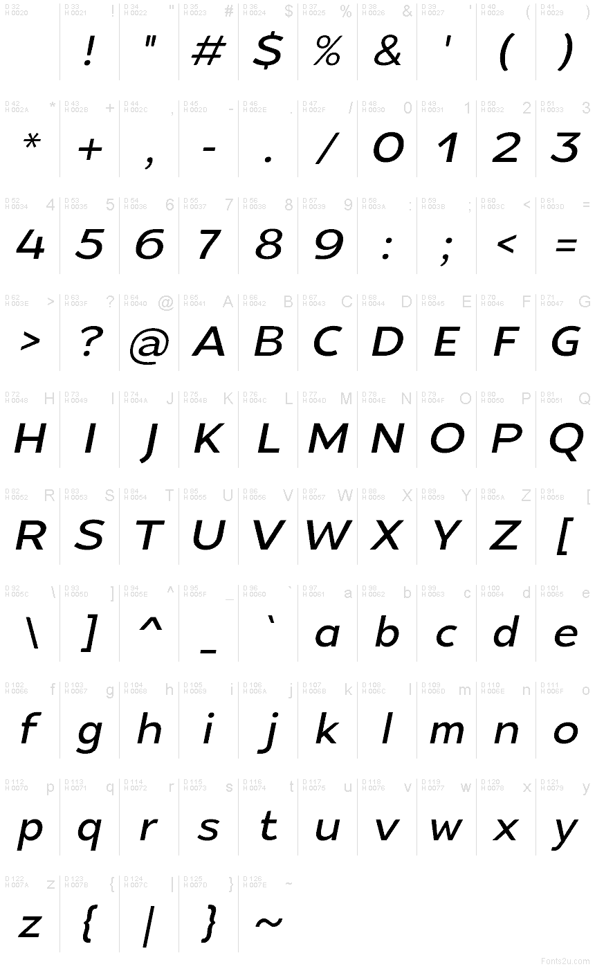 Basis-Lateinisch - Zeichentabelle