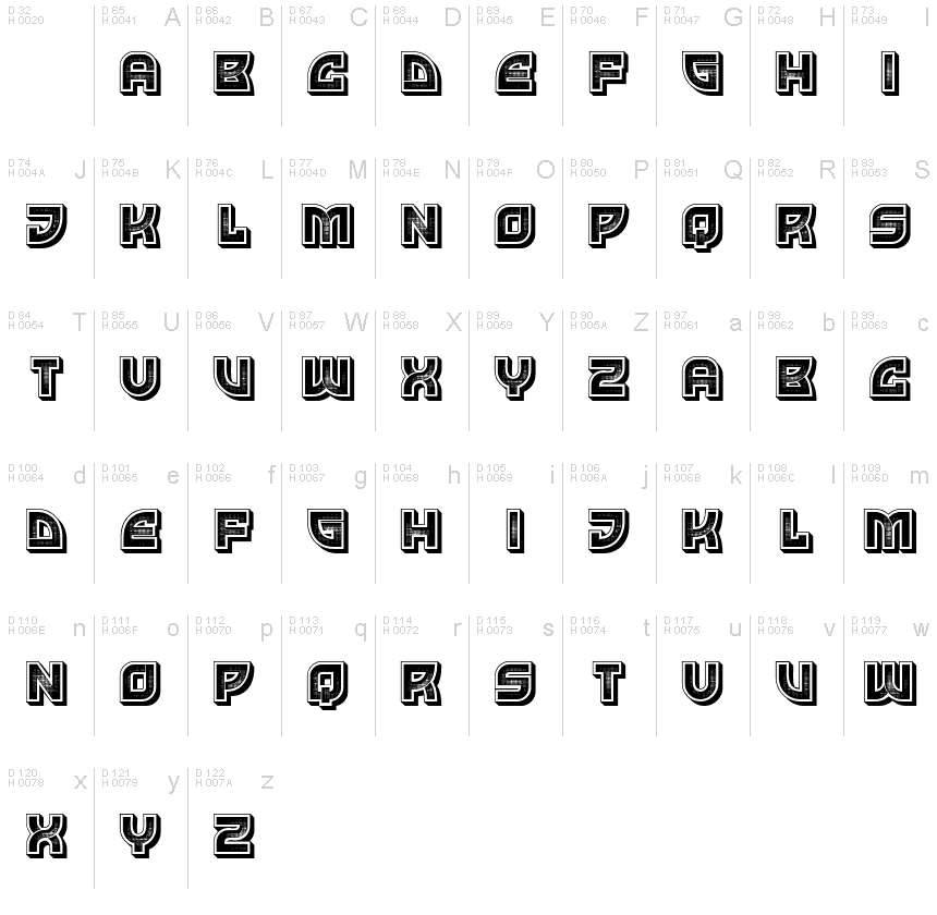 Basic Latin - charmap