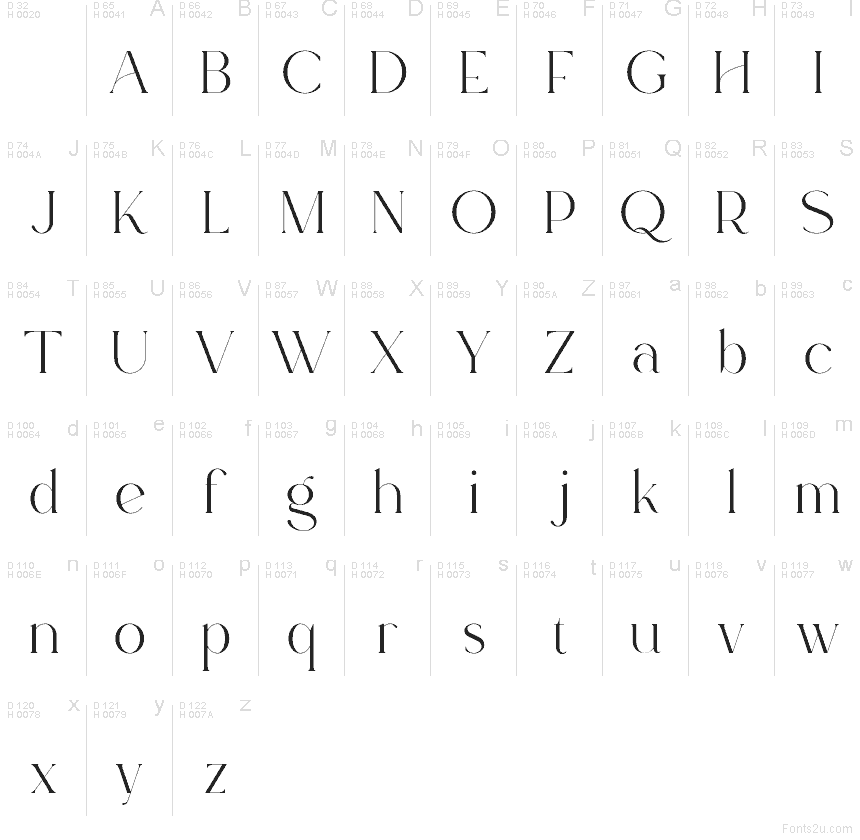 Basic Latin - charmap