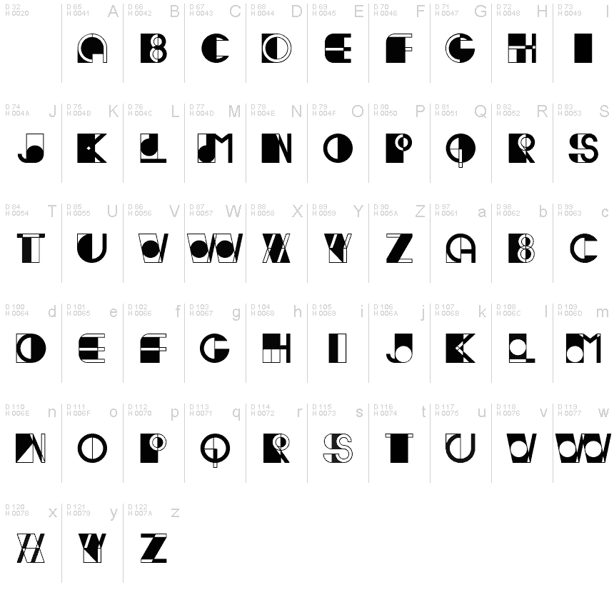 Latin de base - Table de caractères