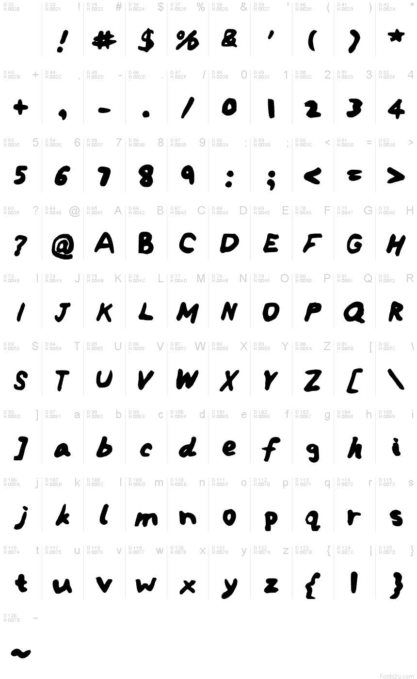 Basic Latin - charmap