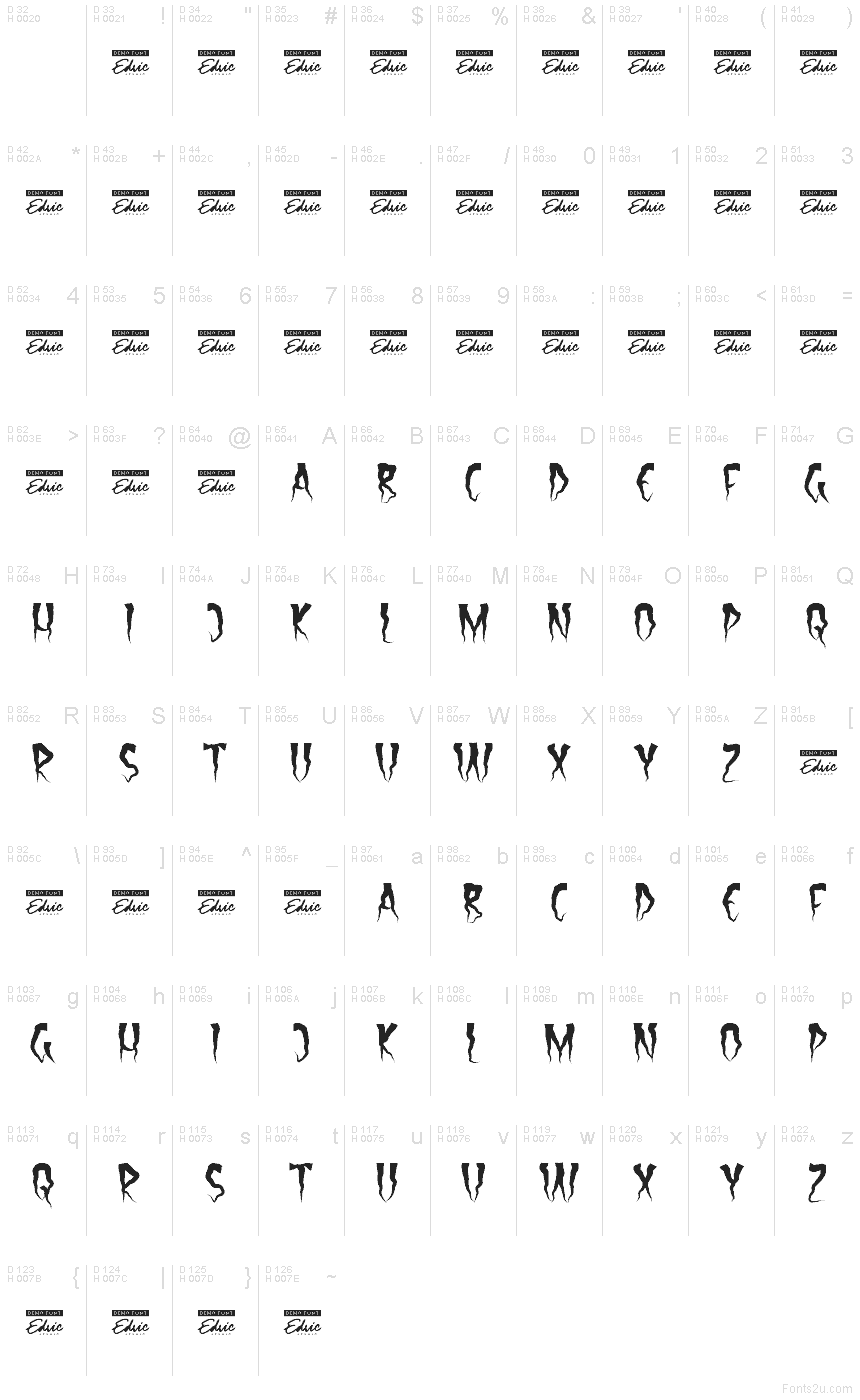 基本ラテン文字 - 文字マップ