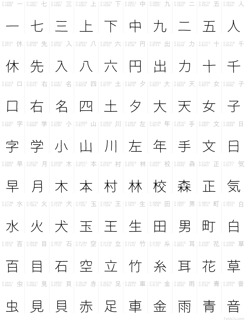 Table des caractères de JapaneseLetter : Idéogrammes unifiés CJC, page 1